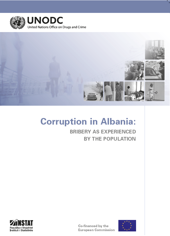 Albania survey